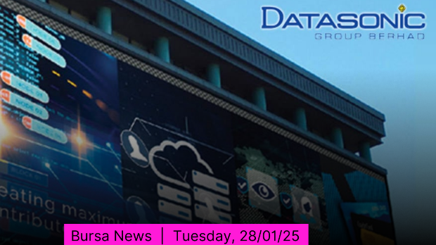 MQ Market Updates - 28 January 2025