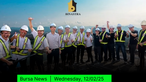 MQ Market Updates - 12 February 2025