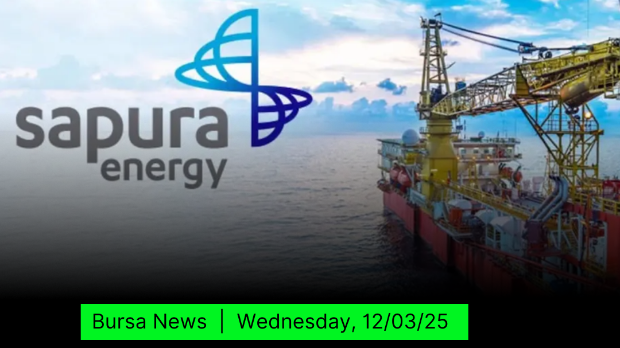 MQ Market Updates - 12 March 2025