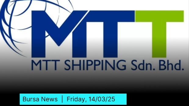 MQ Market Updates - 14 March 2025