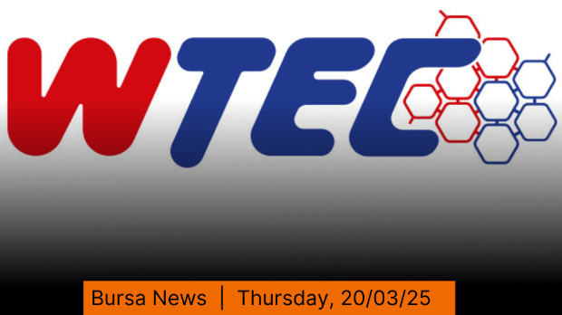MQ Market Updates - 20 March 2025