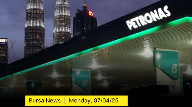 MQ Market Updates - 07 April 2025