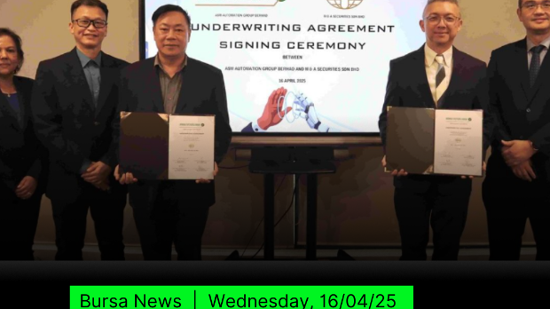 MQ Market Updates - 16 April 2025