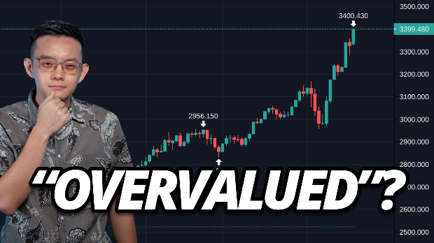 Watch This Before You Buy Gold (Spoiler: Might be bad)