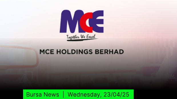 MQ Market Updates - 23 April 2025