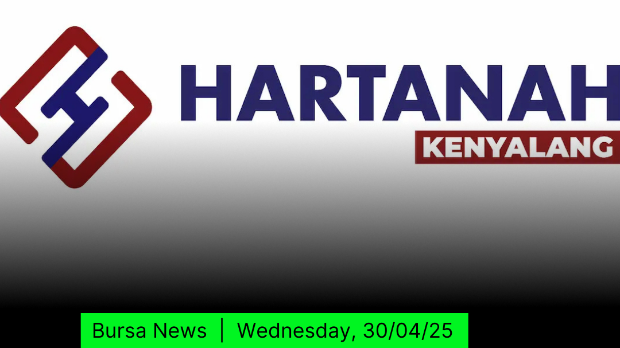 MQ Market Updates - 30 April 2025