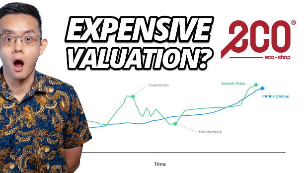 IPO Watch: Eco-Shop Marketing Berhad