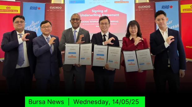 MQ Market Updates - 14 May 2025