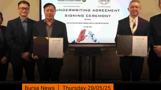 MQ Market Updates - 29 May 2025