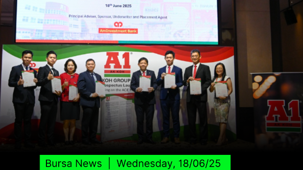 MQ Market Updates - 18 June 2025