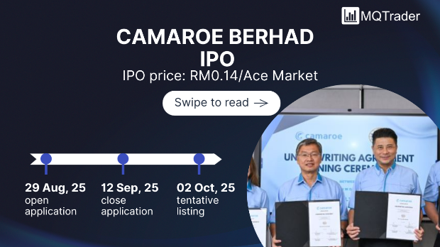 [New IPO] Camaroe Berhad, a leading prawn farming and processing player making waves with its premium black tiger prawns, plans to list on the Ace Market!