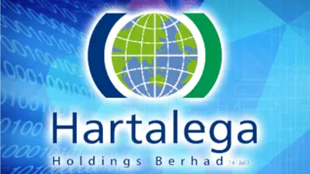 MQ Market Updates - 11 November 2025