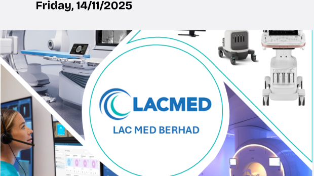 MQ Market Updates - 14 November 2025