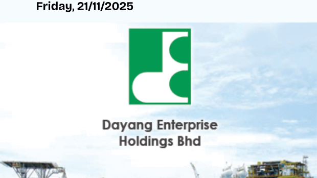 MQ Market Updates - 21 November 2025