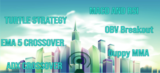 Introduction to MQ Trading Signals