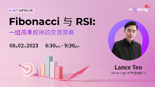 [MQDEMY] Fibonacci 与 RSI：一组简单好用的交易策略