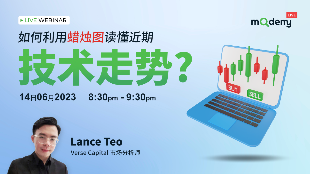 如何利用蜡烛图读懂近期技术走势?