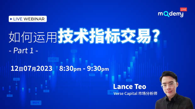 如何运用技术指标交易? Part1