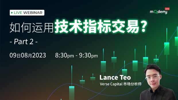 如何运用技术指标交易? Part 2