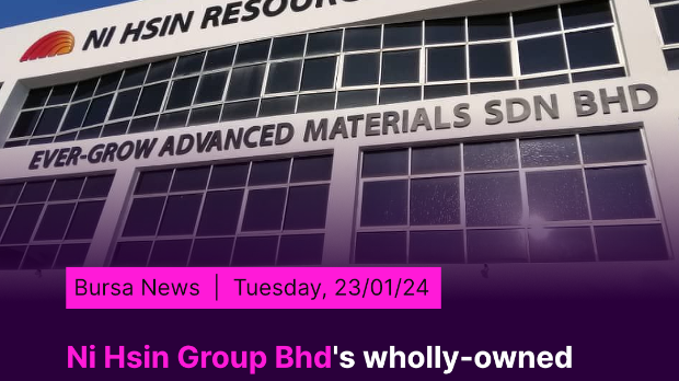 MQ Market Updates - 23 January 2024 