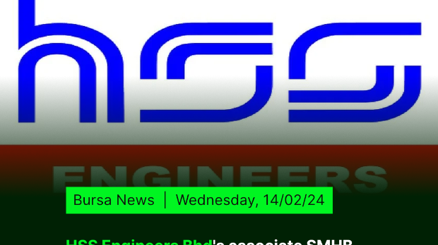 MQ Market Updates - 14 February 2024 