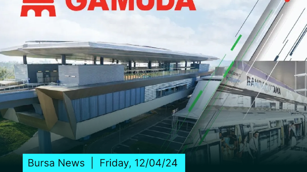 MQ Market Updates - 12 April 2024 