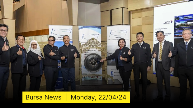 MQ Market Updates - 22 April 2024 