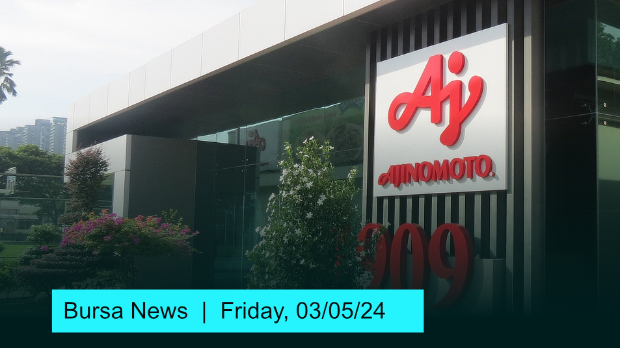 MQ Market Updates - 03 May 2024 
