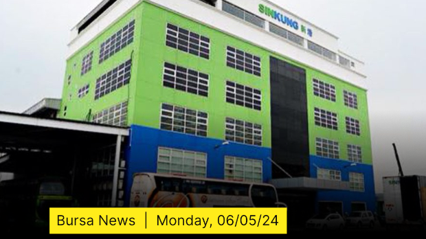 MQ Market Updates - 06 May 2024 