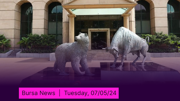 MQ Market Updates - 07 May 2024 