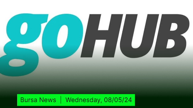 MQ Market Updates - 08 May 2024 