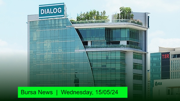 MQ Market Updates - 15 May 2024 