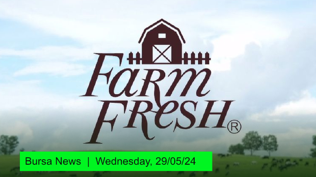MQ Market Updates - 29 May 2024 