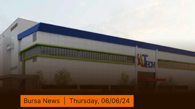 MQ Market Updates - 06 June 2024 
