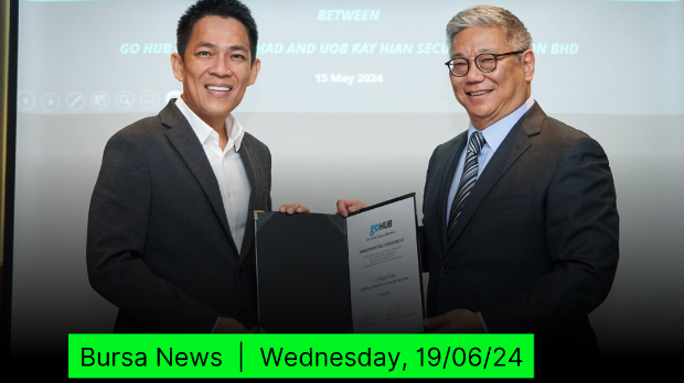 MQ Market Updates - 19 June 2024 
