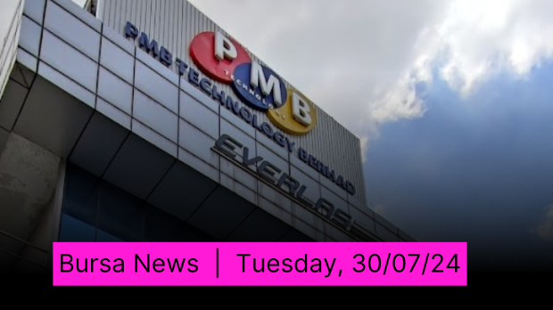 MQ Market Updates - 30 July 2024 