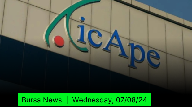 MQ Market Updates - 7 August 2024 