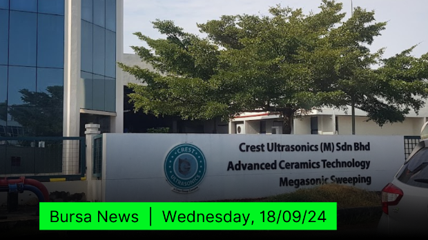 MQ Market Updates - 18 September 2024 
